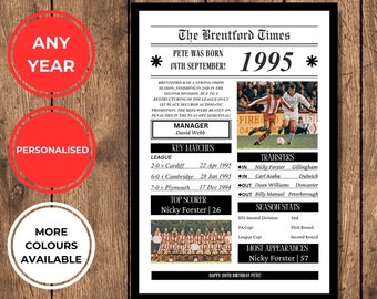 May include: A vintage newspaper-style poster celebrating a birthday with a black and white photo of a football player in a red and white kit. The poster includes the text "The Brentford Times", "Pete was born 1995", "NTH SEPTEMBER!" and "HAPPY 20TH BIRTHDAY PETE".