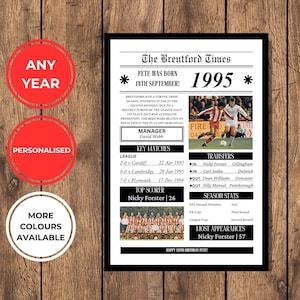 Personalisierte Brentford fc Druck | Jedes Jahr | Brentford fc Geschenke | Brentford Geburtstag | Brentford Kunst | Brentford Fussball Poster |
