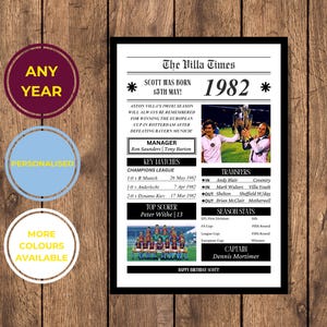 Personalisierter Aston Villa Druck | Jedes Jahr | Geburtstagsgeschenk | Aston Villa Geschenke | Aston Villa Poster | Aston Villa personalisiert | Wandkunst