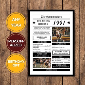 Personalized Washington Commanders Print | Any Year | Birthday gift | Washington Fan Gift | Vintage Washington Commanders Birthday Poster