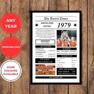 Personalisierter Nottingham Forest Druck | Digitaler Download | Jedes Jahr | Nottingham Forest Geschenke | Nottingham Forest Poster