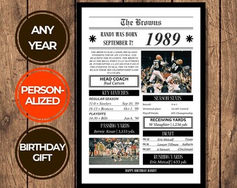 クリーブランド・ブラウンズのパーソナライズされたプリント | あらゆる年に対応 | 誕生日プレゼント | ブラウンズファンへのギフト | ヴィンテージのクリーブランド・ブラウンズのポスター | クリーブランド・フットボール