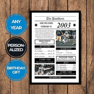 Impresión personalizada de Carolina Panthers / Cualquier año / Regalo de cumpleaños / Regalo para fanático de Carolina Panthers / Póster de cumpleaños vintage de Carolina Panthers