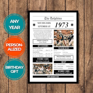 Personalized Miami Dolphins Print | Any Year | Birthday gift | Gift for Dolphins Fan | Personalized message | Miami Dolphins Picture