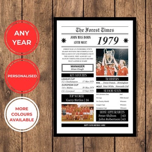 Personalisierter Nottingham Forest Druck | Jedes Jahr | Nottingham Forest Geburtstagsgeschenk | Nottingham Forest Geschenke | Nottingham Forest Poster