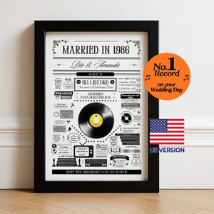 Op de afbeelding: Een ingelijste zwart-wit herdenkingsprint getiteld Married in 1986 voor Pete en Amanda. Het ontwerp bevat een centrale vinylplaat-afbeelding, tekst met historische feiten van 19 augustus 1986 en de tekst Happy 40th Anniversary.