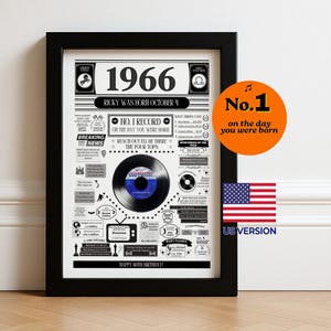 May include: Framed print with a black border. The print features a vintage design with the year 1966, a record, and various facts. Text includes "Ricky was born October 4" and "Happy 60th Birthday!" An orange circle reads "No. 1 on the day you were born."