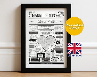 Op de afbeelding: Een zwart-wit print in een lijst ter herdenking van een bruiloft in 2006. De print bevat de tekst "Married in 2006", namen, datum en locatie. In het midden staat een hartvormige kaart. De print is gelabeld "Personalised Print" en "UK VERSION".