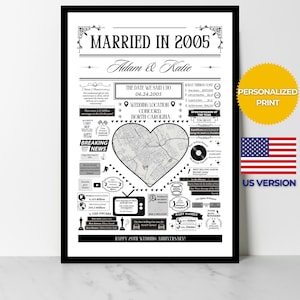 Married in 2005 Print | Personalized 20th Wedding Anniversary Gift | Year You Were Married Fact Poster | USA Version