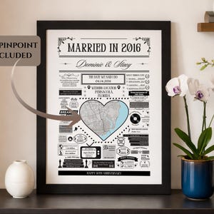 Pu&ograve; includere: Stampa in bianco e nero incorniciata, che celebra un anniversario di matrimonio, intitolata "Married in 2016". Presenta i nomi Dominic & Stacy, una mappa e la data 04.14.2016. Un vaso bianco e un vaso blu con orchidee sono sul tavolo.