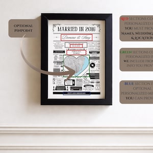 Pu&ograve; includere: Stampa incorniciata con il testo "Married in 2016" e dettagli personalizzati. La cornice nera circonda un design con una mappa a forma di cuore, nomi e data. Un regalo di anniversario unico.