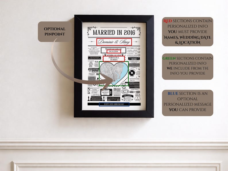 Pu&ograve; includere: Stampa incorniciata con il testo "Married in 2016" e dettagli personalizzati. La cornice nera circonda un design con una mappa a forma di cuore, nomi e data. Un regalo di anniversario unico.