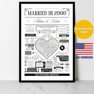 Married in 2000 Print | Personalized 25th Wedding Anniversary Gift | Silver Wedding | Year You Were Married Fact Poster | USA Version