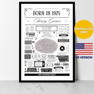 50th Birthday Print | Personalised 50th Birthday Gift | 1975 Year You Were Born Facts | 50th Birthday Poster | USA Version