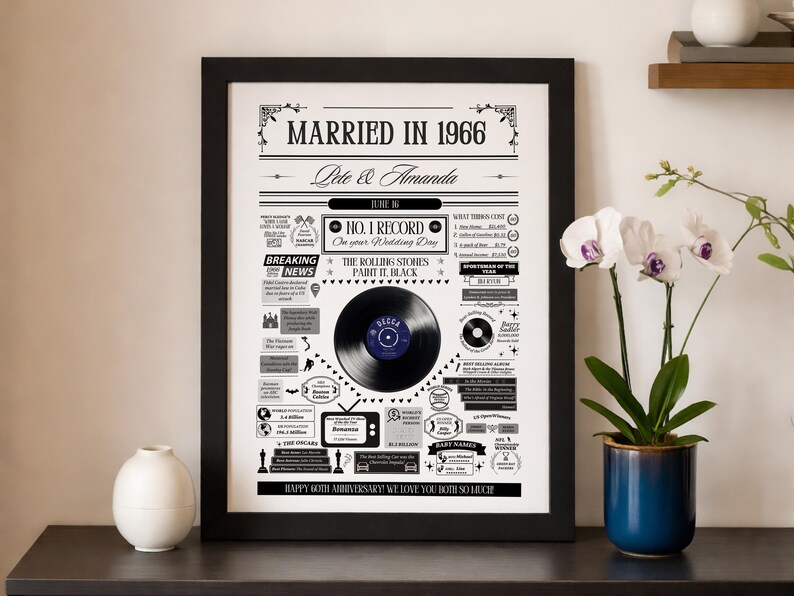 Puede incluir: Una impresi&oacute;n en blanco y negro enmarcada que conmemora un 60 aniversario de bodas. La impresi&oacute;n incluye el texto "MARRIED IN 1966" y "Pete & Amanda", junto con otros detalles y una ilustraci&oacute;n de un disco de vinilo. Un jarr&oacute;n blanco y una maceta azul con orqu&iacute;deas tambi&eacute;n est&aacute;n en la imagen.
