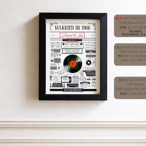 Puede incluir: Una impresi&oacute;n enmarcada con un borde negro, que presenta un dise&ntilde;o de estilo vintage. La impresi&oacute;n incluye el texto "MARRIED IN 1966" y los nombres personalizados "David & Lisa". El dise&ntilde;o incorpora elementos como un disco y titulares de noticias.