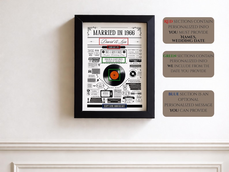 Puede incluir: Una impresi&oacute;n enmarcada con un borde negro, que presenta un dise&ntilde;o de estilo vintage. La impresi&oacute;n incluye el texto "MARRIED IN 1966" y los nombres personalizados "David & Lisa". El dise&ntilde;o incorpora elementos como un disco y titulares de noticias.