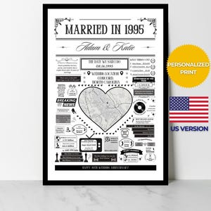 Married in 1995 Print | Personalized 30th Wedding Anniversary Gift | Pearl Wedding | Year You Were Married Fact Poster | USA Version