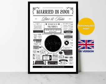 Getrouwd in 2001 Sterrenkaart afdrukken | Gepersonaliseerde 25e zilveren bruiloft cadeau | Poster met het jaar waarin je getrouwd was | Britse versie: