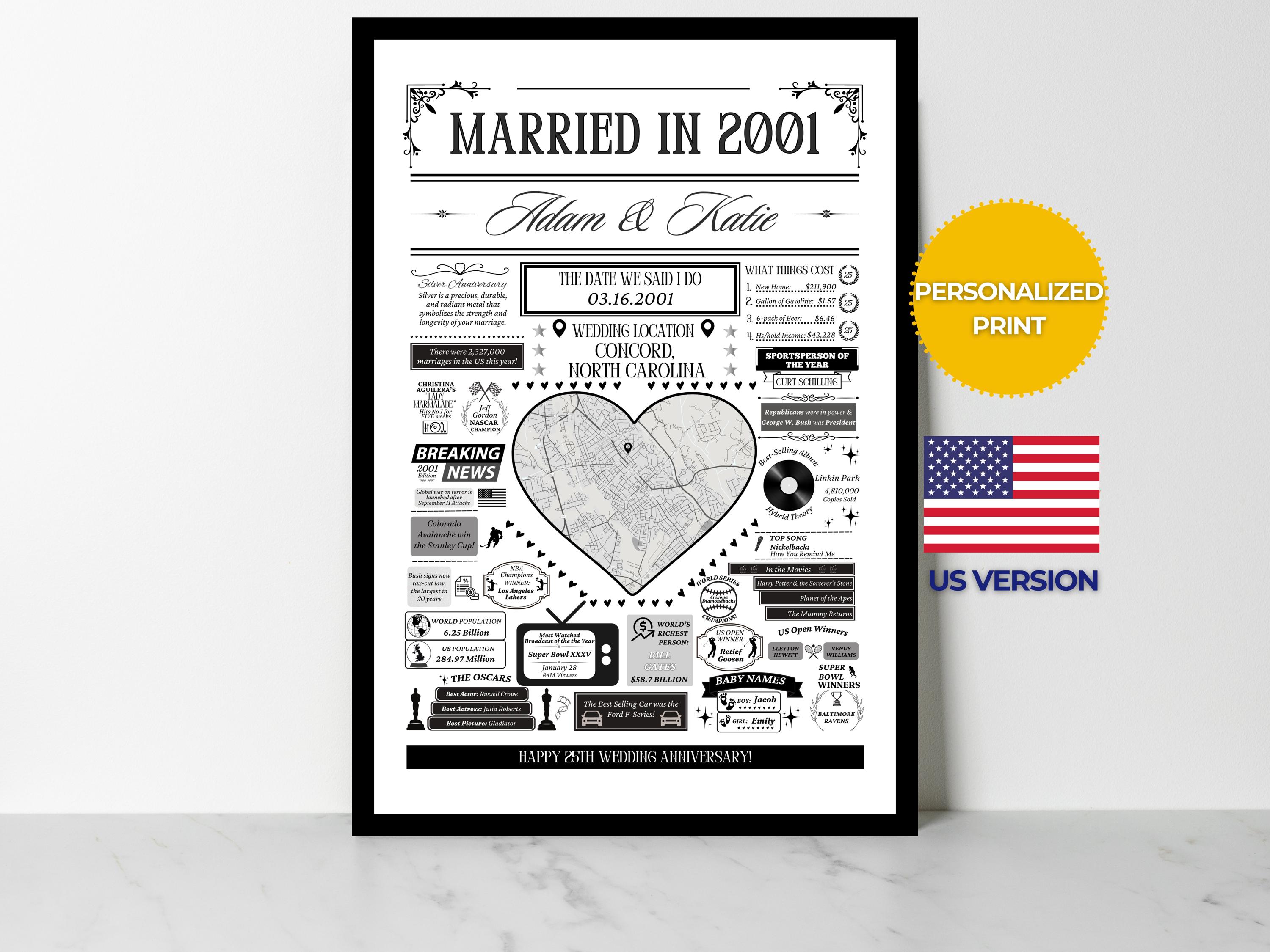 2001 Silver Anniversary Print