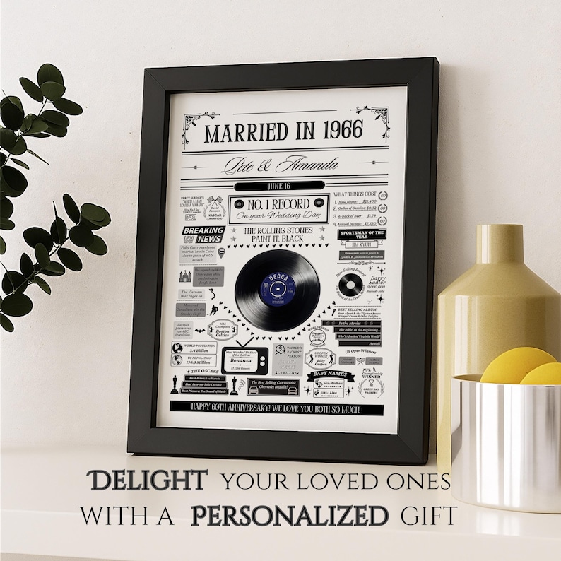 Puede incluir: Un marco en blanco y negro que conmemora un aniversario de bodas de 1966. La impresi&oacute;n incluye los nombres "Pete & Amanda", un gr&aacute;fico de disco de vinilo y texto sobre los eventos del a&ntilde;o. La parte inferior del marco dice "Happy 60th Anniversary!"