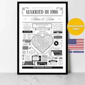 Verheiratet im Jahr 1986 Print | Personalisiertes Geschenk zum 40. Hochzeitstag | Rubin Hochzeit | Jahr, in dem du verheiratet warst Fact Poster | USA Ausführung