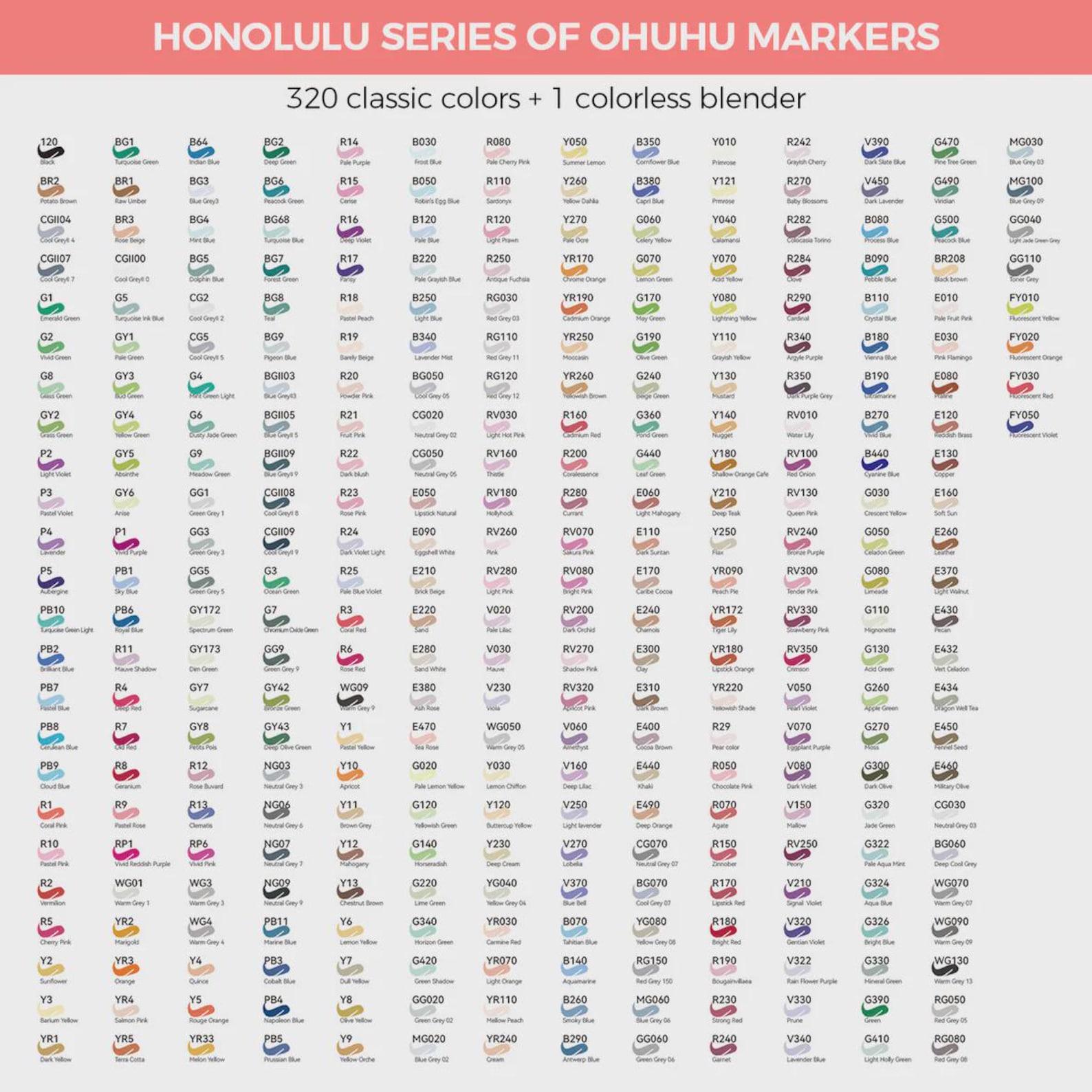 NEW Color Codes *cg*-single Ohuhu Honolulu Alcohol Marker, Dual Tip ...