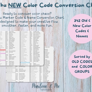 Ohuhu NEW Alcohol Marker Color Code Conversion Chart PDF | Updated Color Codes and Names | Instant Download PDF
