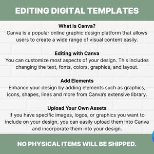 Op de afbeelding: Een digitale sjabloon met de titel "EDITING DIGITAL TEMPLATES" met informatie over Canva. De tekst legt de functies van Canva uit, waaronder aanpassing, het toevoegen van elementen en het uploaden van assets. Een Canva-logo staat rechtsonder.