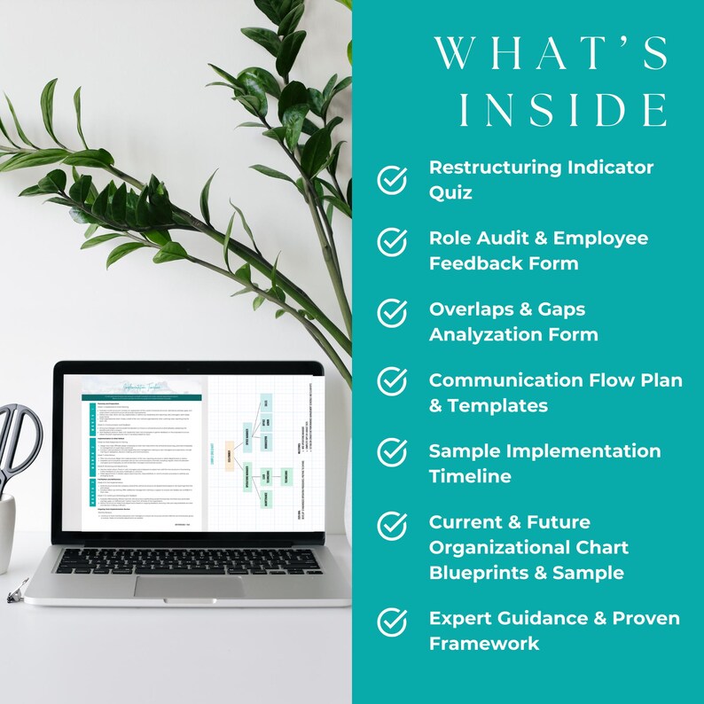 Team Structure Workbook: Team Roles, SOP & Org Chart (digital Download ...