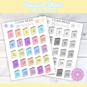 Boektracker, zomeractiviteit, leestracker, zomerlezing, leesgrafiek, leeslogboek, leesplanner, leesdagboek, beloningsgrafiek