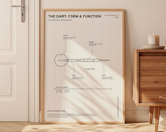 Dart Diagram Print – Darts Gift Poster, Game Room Decor, Sports Fan Wall Art