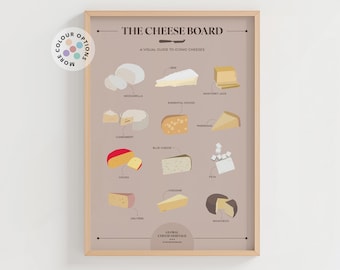 Cheese Board Print – Modern Food Poster for Home & Dining, Culinary Wall Art Gift, Iconic Cheeses Kitchen Art (Soft Cream)
