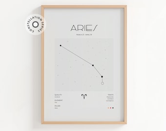 Aries Zodiac Print - Minimalist Astrology Wall Art, Constellation Poster, Modern Celestial Decor, Aries Star Sign Gift