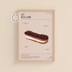 Eclair Dessert Print - Kitchen & Dining Wall Art Poster