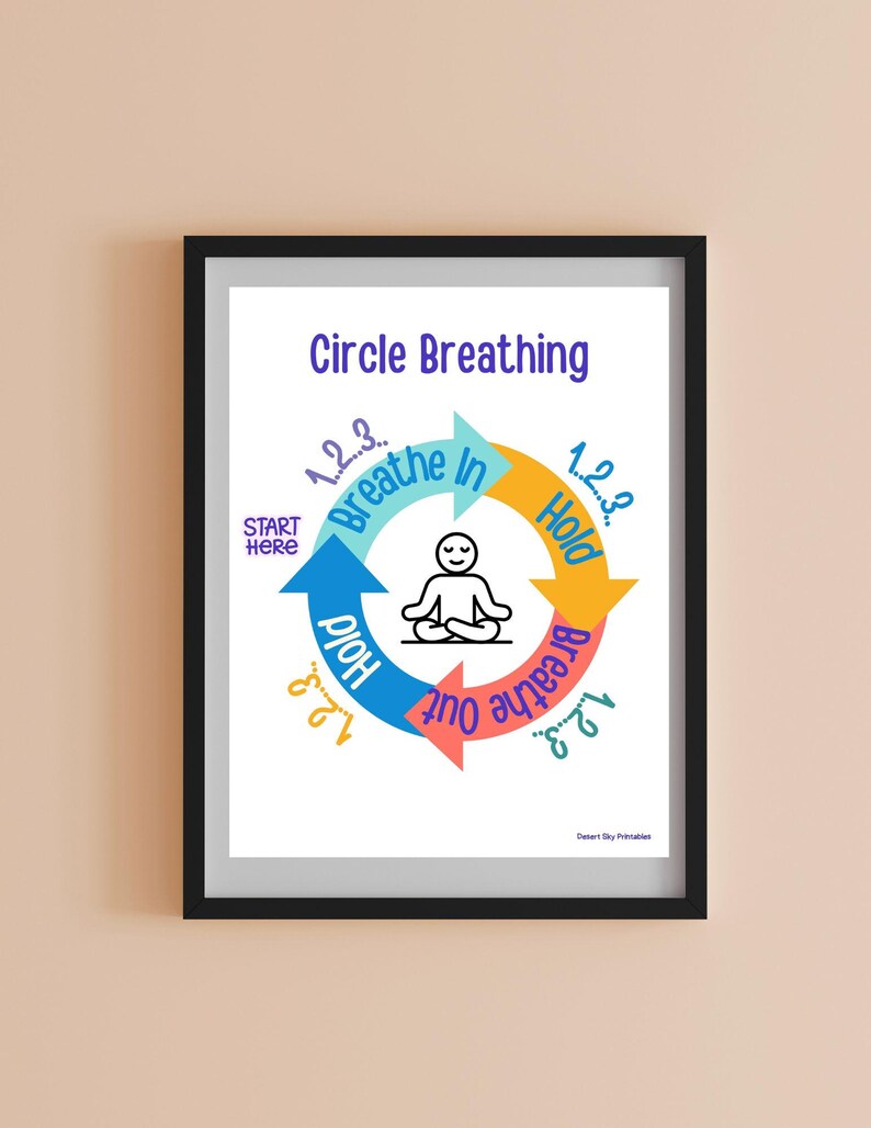 Circle Breathing Poster - Etsy