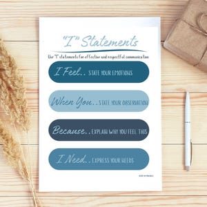 May include: A white print with the text "I" Statements, with instructions for effective communication. The print has four blue ovals with text: "I Feel...", "When You...", "Because...", and "I Need...". A pen and wrapped gift are on the wooden surface.
