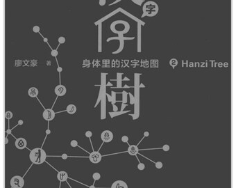 Chinese Characters Book part 2, Visual Guide to Hanzi Origins, Learn Mandarin Chinese, Homeschooling materials, language classrooms HSK