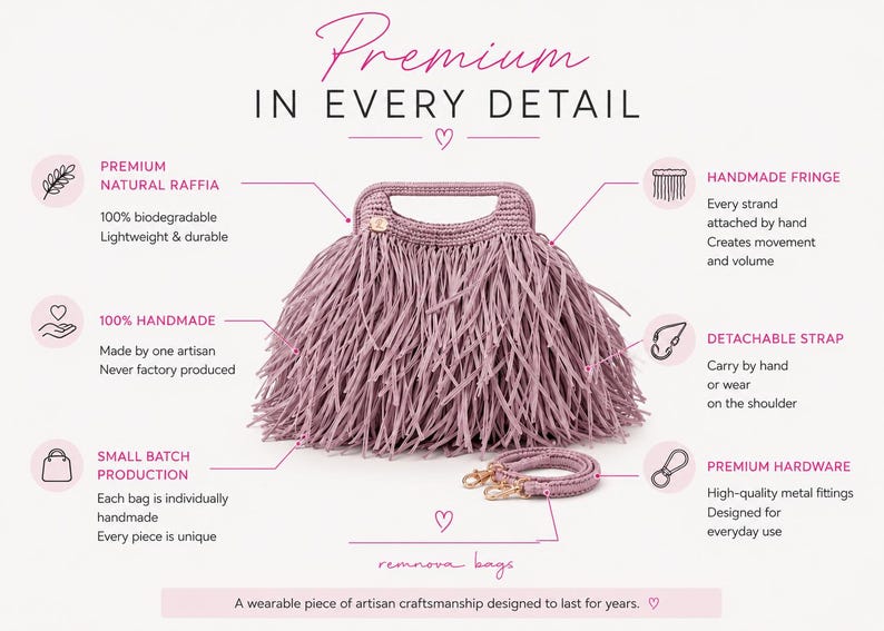 May include: A mauve raffia handbag with a structured top handle and long fringe detailing. The bag includes a detachable shoulder strap with gold-tone metal hardware. Text on the image reads: Premium in every detail, Remnova bags, and A wearable piece of artisan craftsmanship designed to last for years.