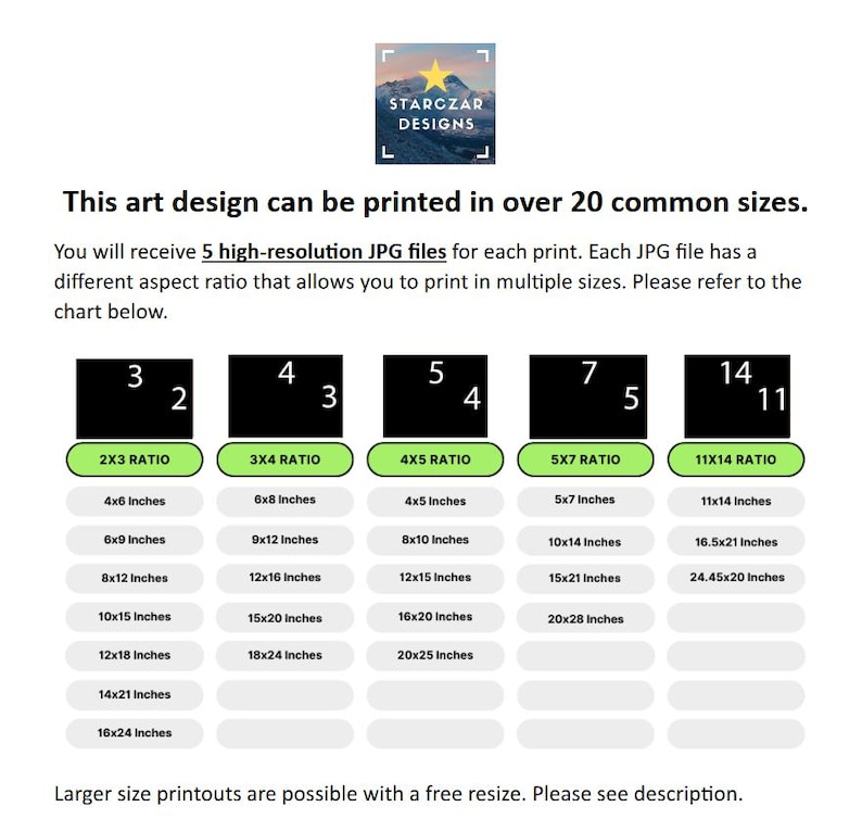 May include: Chart showing different aspect ratios and corresponding print sizes in inches for a digital art design. The ratios are 2x3, 3x4, 4x5, 5x7, and 11x14. The chart includes sizes from 4x6 inches to 24.45x20 inches.