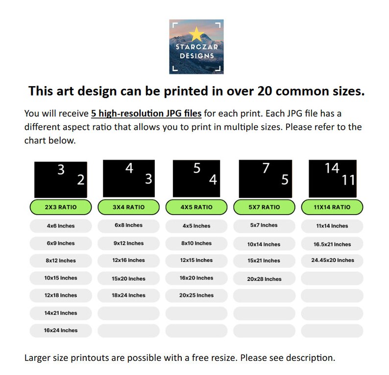 May include: Chart showing different aspect ratios and corresponding print sizes in inches for a digital art design. The ratios are 2x3, 3x4, 4x5, 5x7, and 11x14. The chart includes sizes from 4x6 inches to 24.45x20 inches.