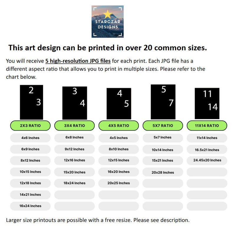 Puede incluir: Gr&aacute;fico que muestra diferentes proporciones para imprimir dise&ntilde;os de arte. El gr&aacute;fico muestra cinco proporciones diferentes: 2x3, 3x4, 4x5, 5x7 y 11x14. Cada proporci&oacute;n tiene una lista de tama&ntilde;os de impresi&oacute;n comunes en pulgadas.