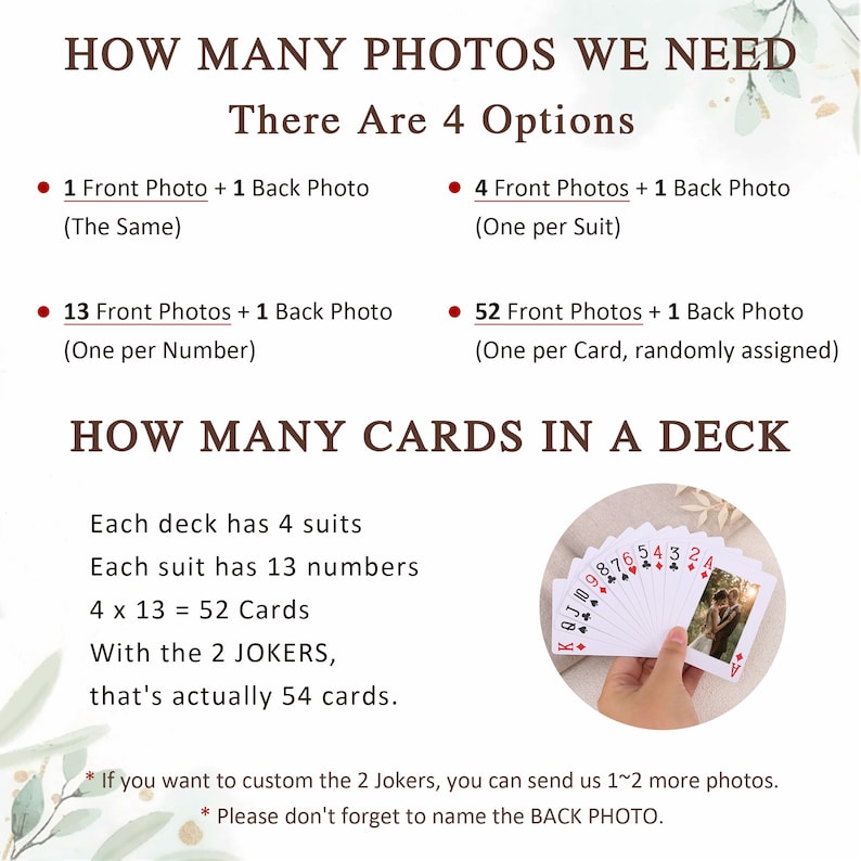 May include: A guide on how many photos are needed for a custom deck of cards. The guide explains that a standard deck has 52 cards, plus two jokers, for a total of 54 cards. The guide also explains that you can customize the jokers with 1-2 more photos. The image shows a hand holding a fan of playing cards.