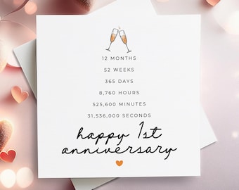 吉野北人 千社札 1stAnniversary Happy First Anniversary Card, Happy One Year Card, 1st Anniversary