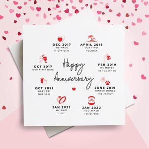 Custom Anniversary Card, Personalized Anniversary Card, Anniversary Card For Him, Anniversary Card For Her, Anniversary Gift For Him