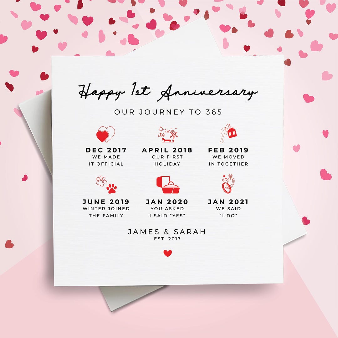 Happy First Anniversary - Love Card | You Said It - View #8