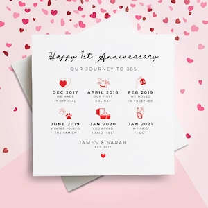 Biglietto di auguri personalizzato per il primo anniversario, biglietto di auguri personalizzato per l'anniversario, biglietto di auguri per l'anniversario per lui, biglietto di auguri per l'anniversario per lei, regalo di anniversario per lui