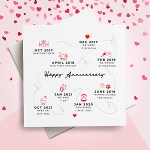 Custom Anniversary Card, Personalized Anniversary Card, Anniversary Card For Him, Anniversary Card For Her, Anniversary Gift For Him