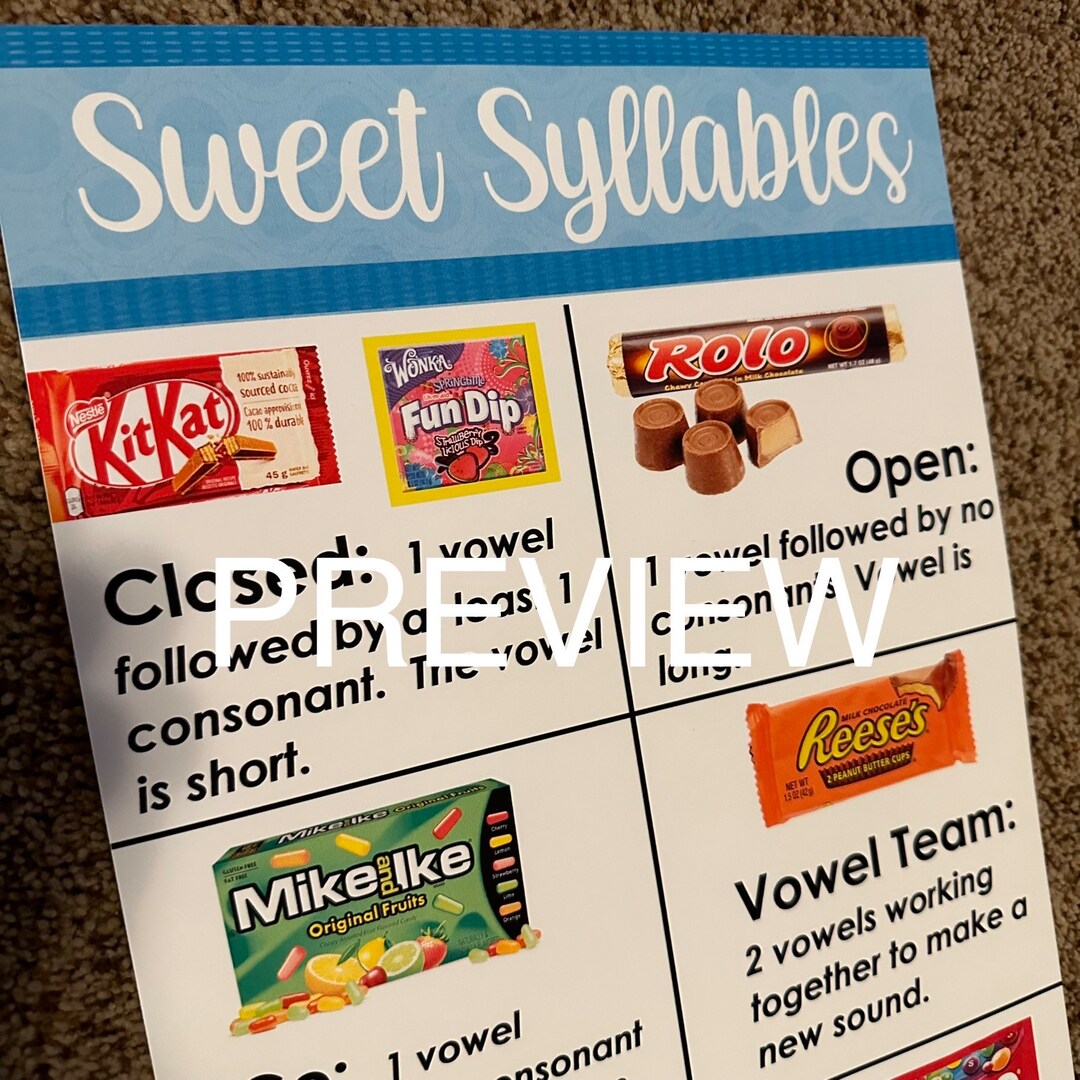 Sweet Syllables 6 Types Phonics Anchor Chart Poster With Etsy