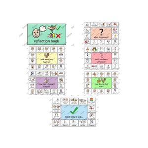 Reflection book: Visual Communication Aid for Autism, ADHD (Digital Download)